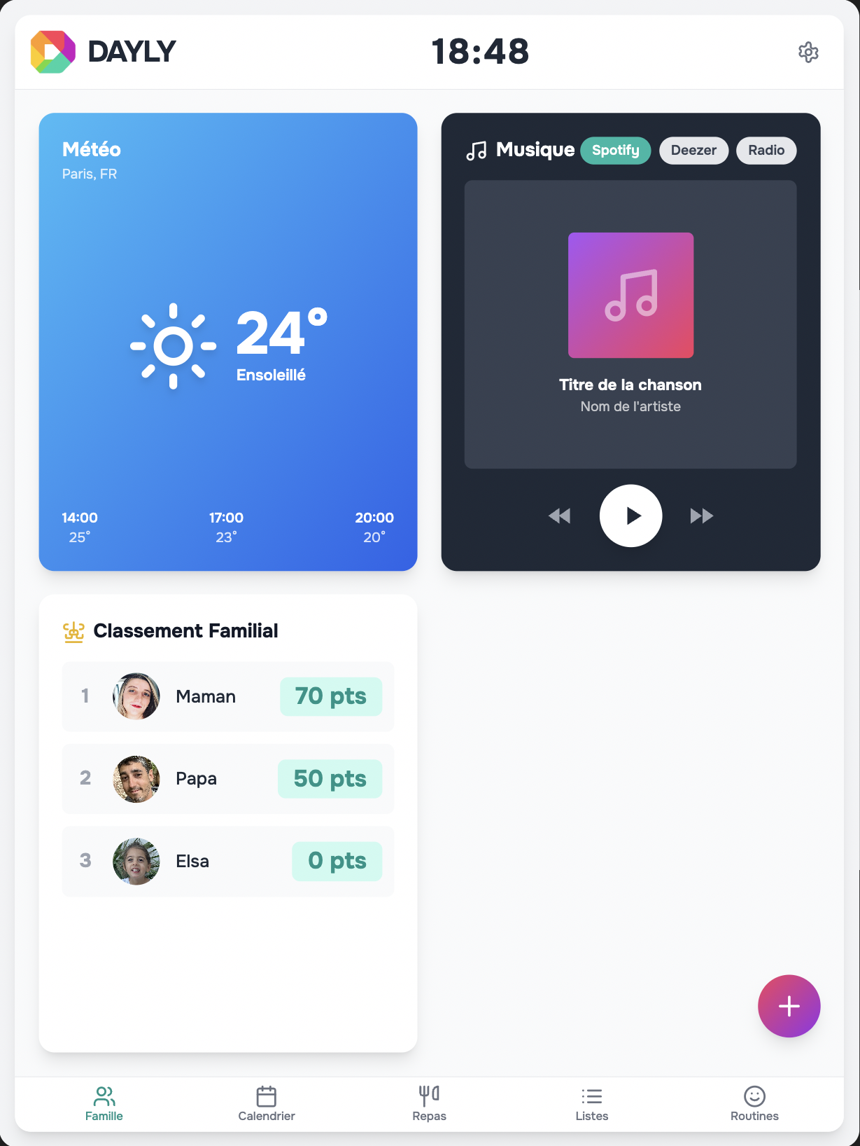Interface Hub Familial